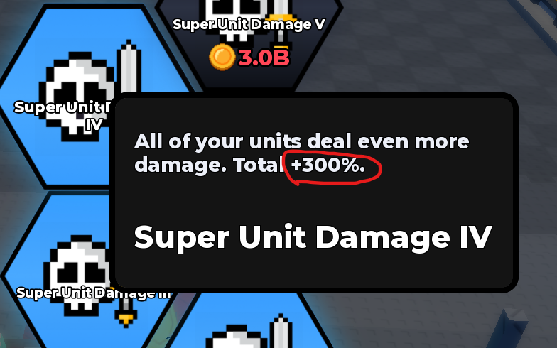 Super Unit Damage IV showing Total plus 300 percent